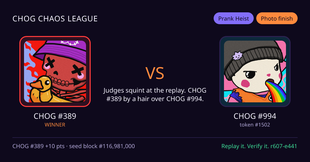 Highlight card: CHOG #389 versus CHOG #994