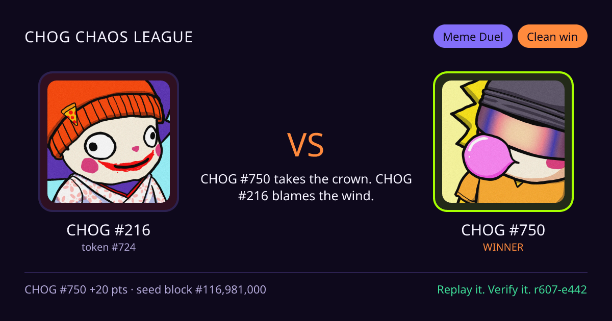 Highlight card: CHOG #216 versus CHOG #750