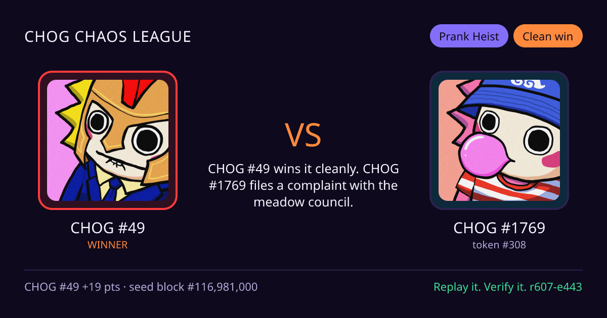Highlight card: CHOG #49 versus CHOG #1769