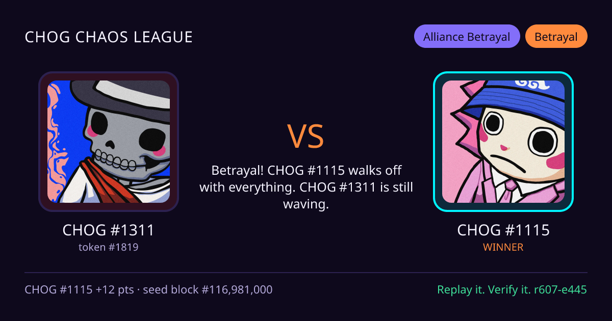 Highlight card: CHOG #1311 versus CHOG #1115