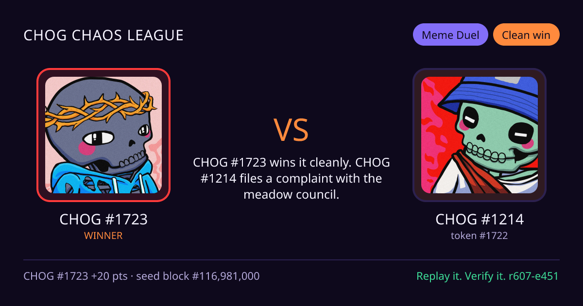 Highlight card: CHOG #1723 versus CHOG #1214