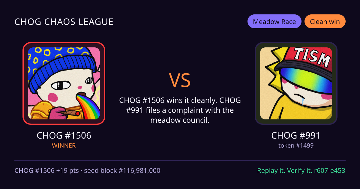 Highlight card: CHOG #1506 versus CHOG #991