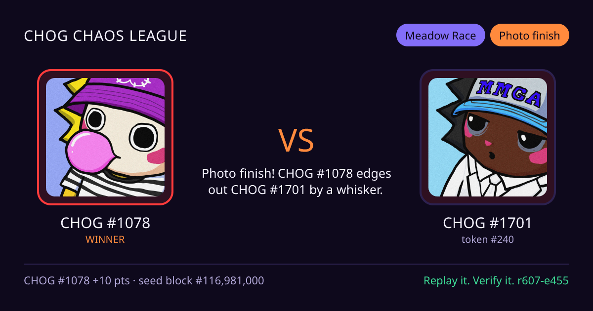 Highlight card: CHOG #1078 versus CHOG #1701