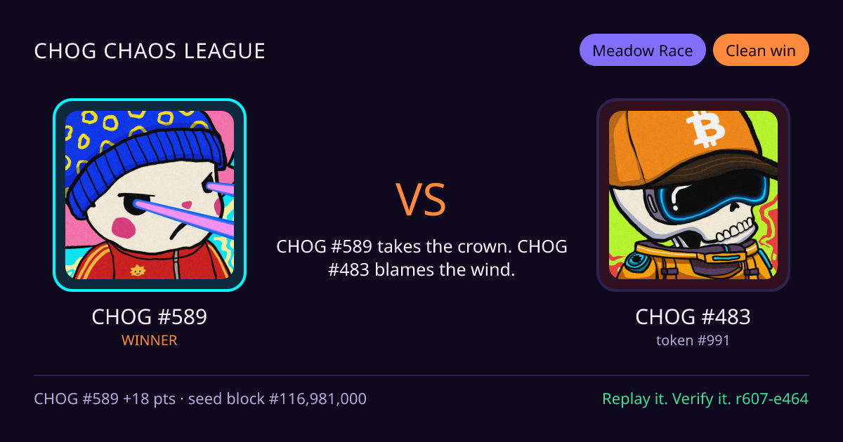 Highlight card: CHOG #589 versus CHOG #483