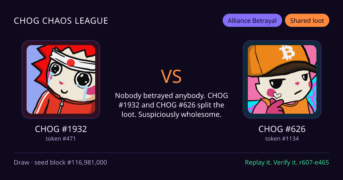 Highlight card: CHOG #1932 versus CHOG #626