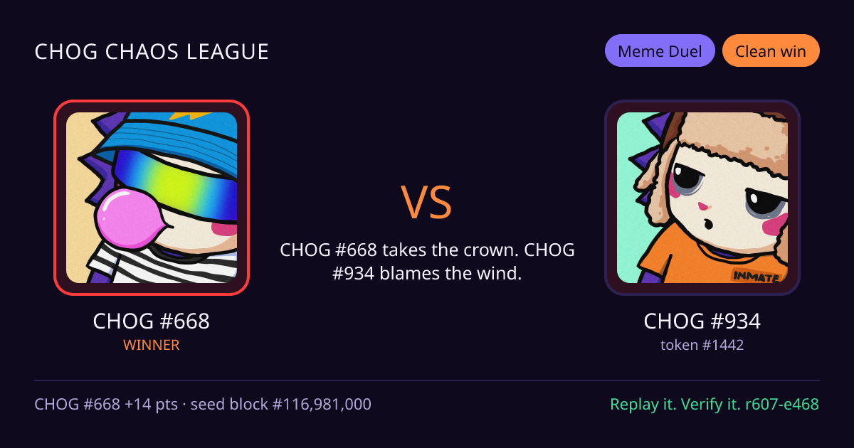 Highlight card: CHOG #668 versus CHOG #934