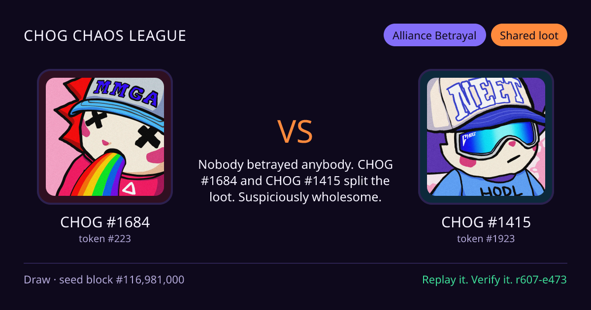 Highlight card: CHOG #1684 versus CHOG #1415