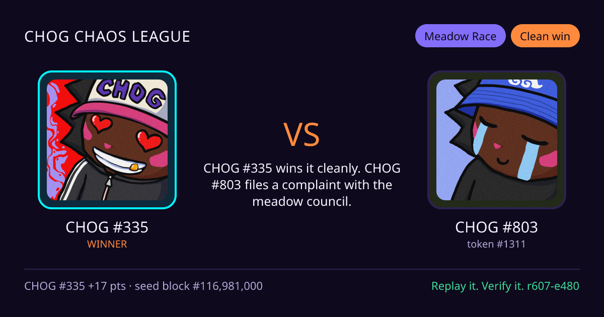 Highlight card: CHOG #335 versus CHOG #803