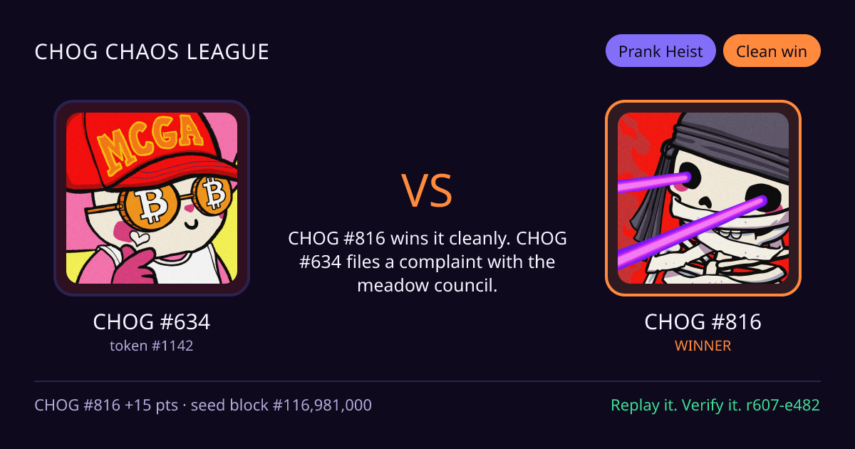 Highlight card: CHOG #634 versus CHOG #816