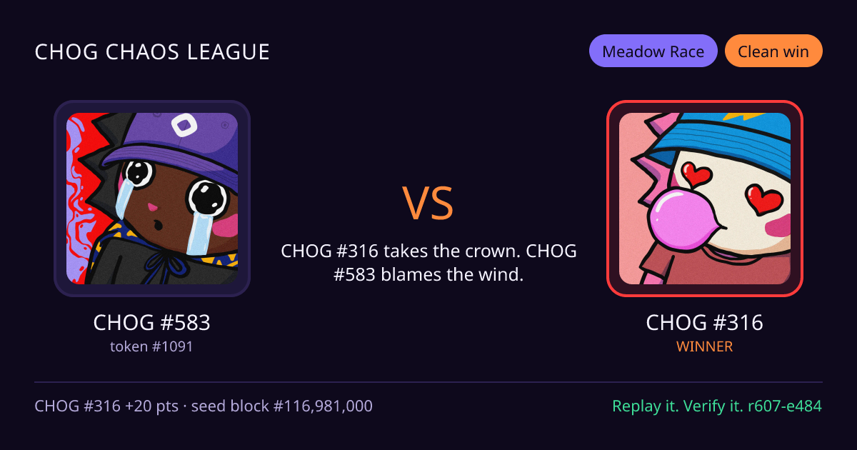 Highlight card: CHOG #583 versus CHOG #316