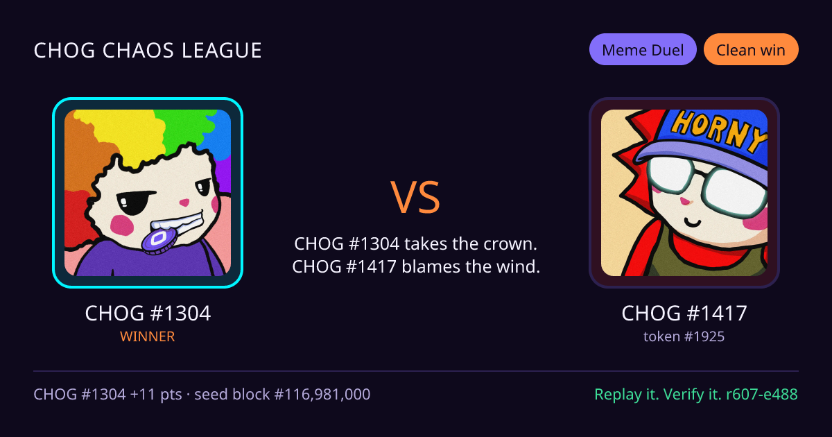 Highlight card: CHOG #1304 versus CHOG #1417