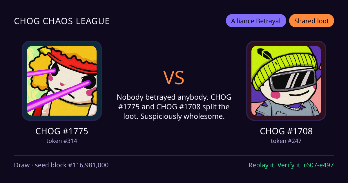 Highlight card: CHOG #1775 versus CHOG #1708