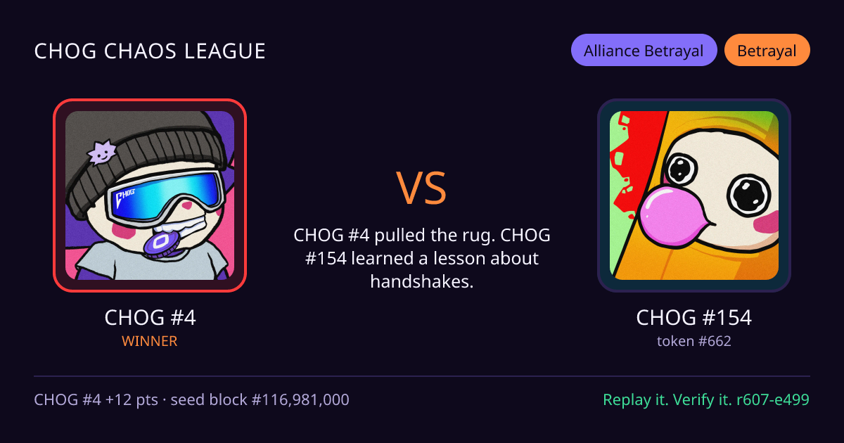 Highlight card: CHOG #4 versus CHOG #154