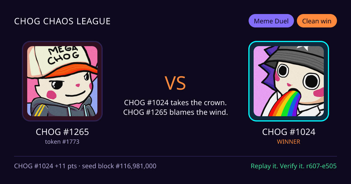 Highlight card: CHOG #1265 versus CHOG #1024