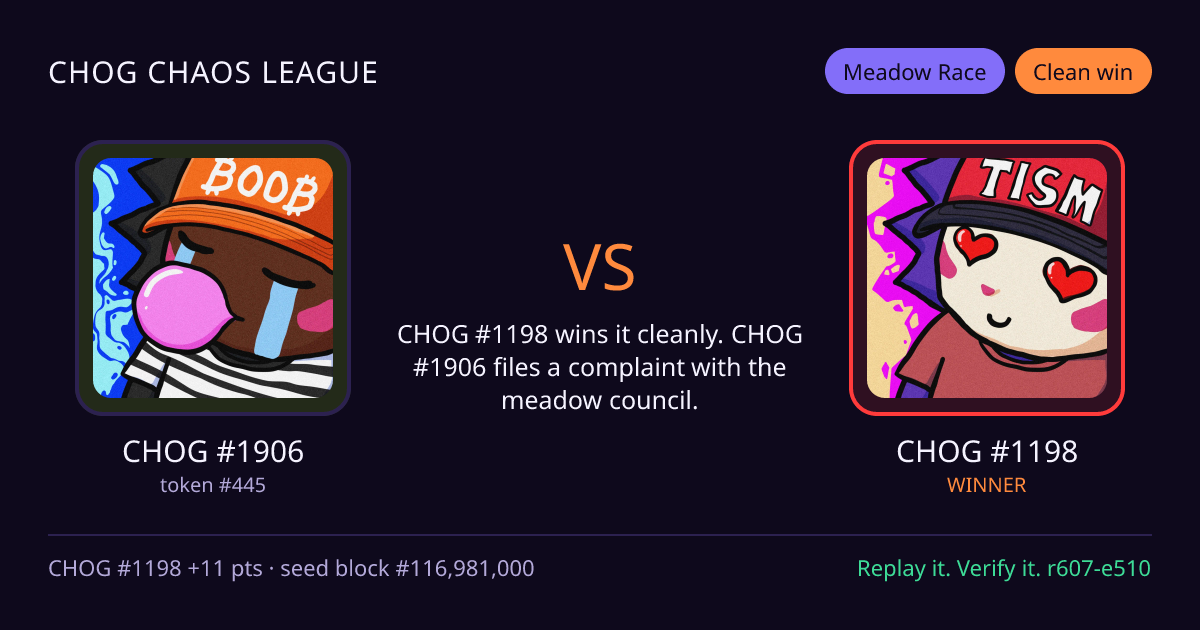 Highlight card: CHOG #1906 versus CHOG #1198