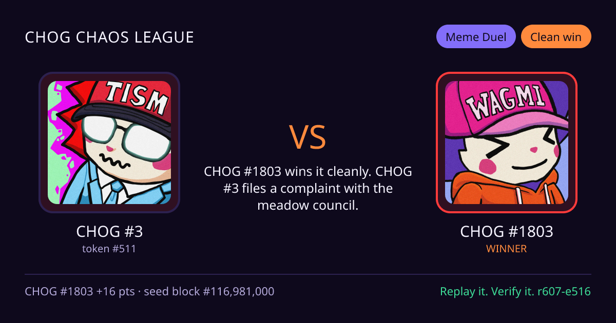 Highlight card: CHOG #3 versus CHOG #1803