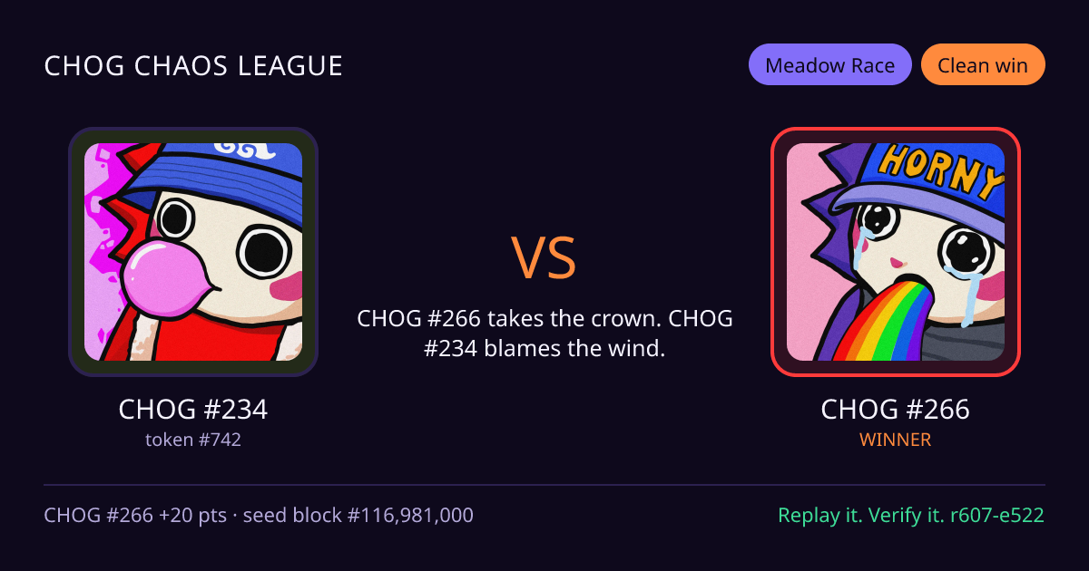 Highlight card: CHOG #234 versus CHOG #266