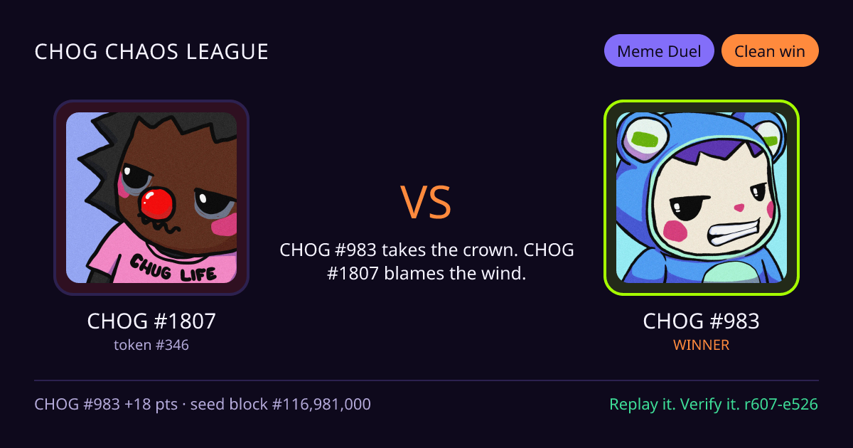 Highlight card: CHOG #1807 versus CHOG #983