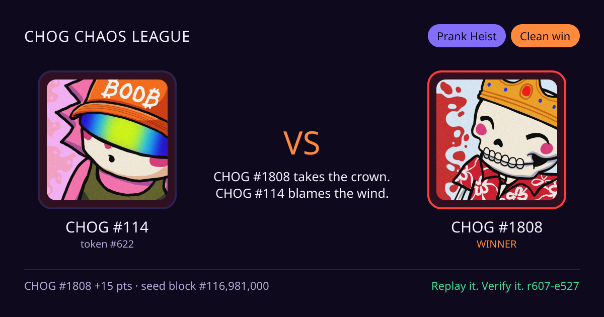 Highlight card: CHOG #114 versus CHOG #1808