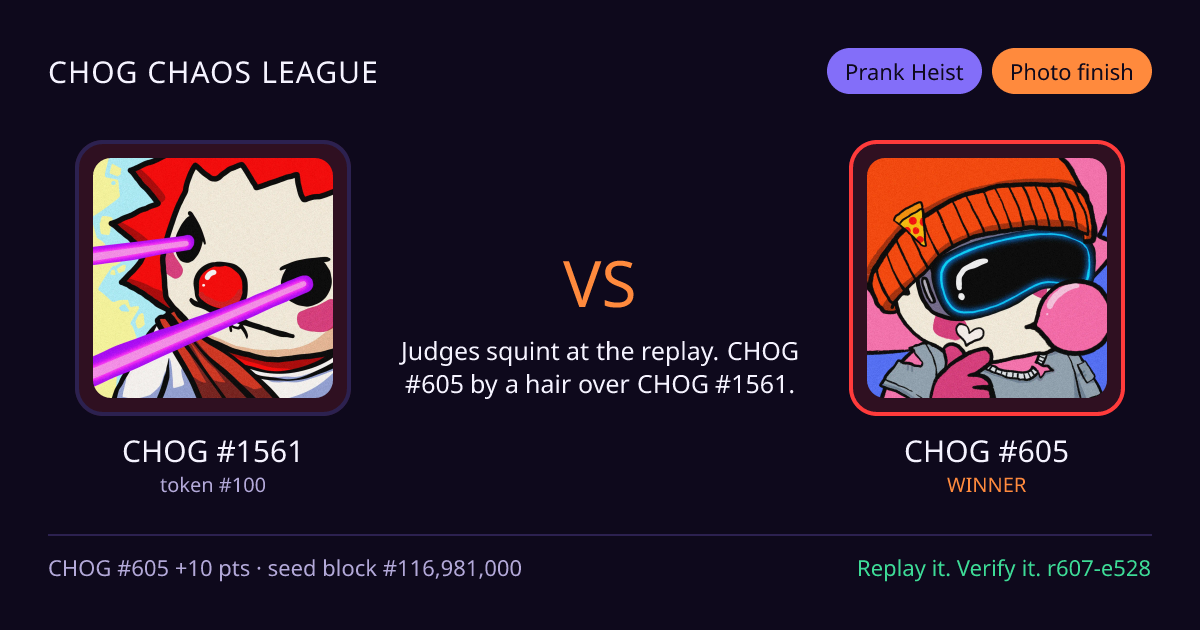 Highlight card: CHOG #1561 versus CHOG #605