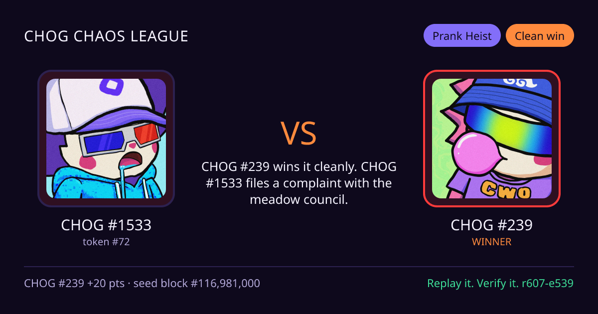 Highlight card: CHOG #1533 versus CHOG #239