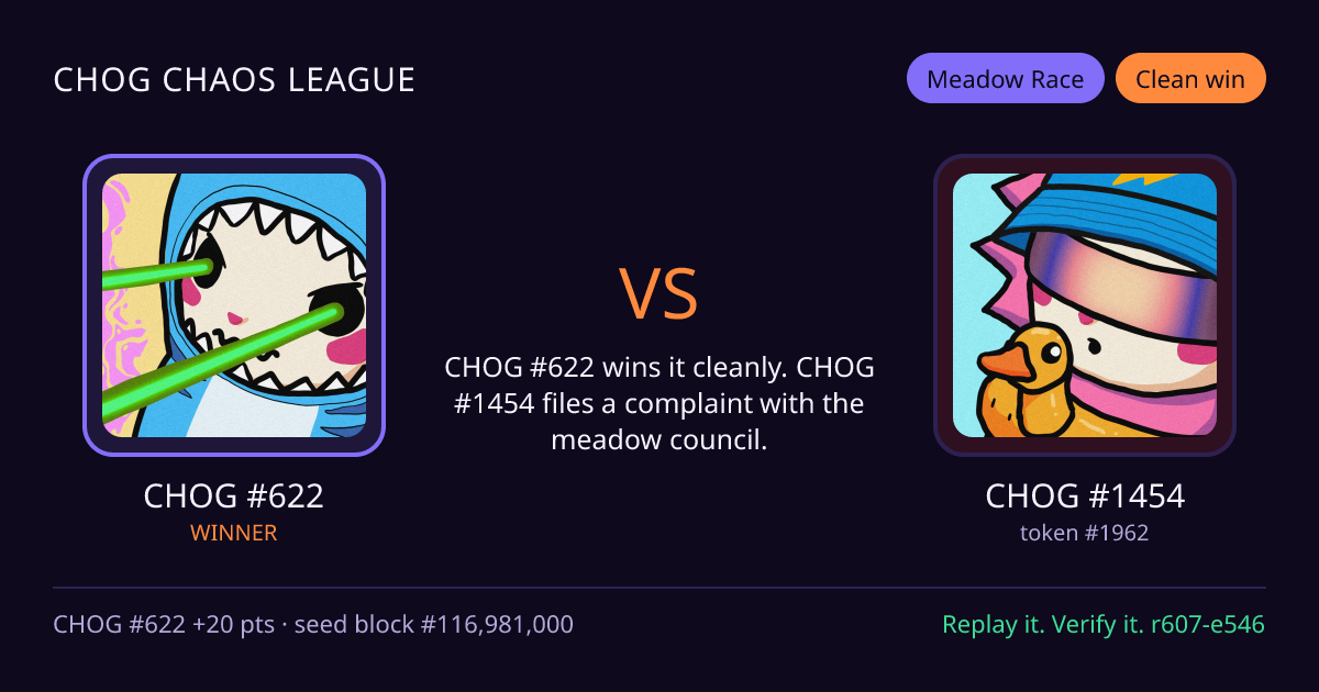Highlight card: CHOG #622 versus CHOG #1454