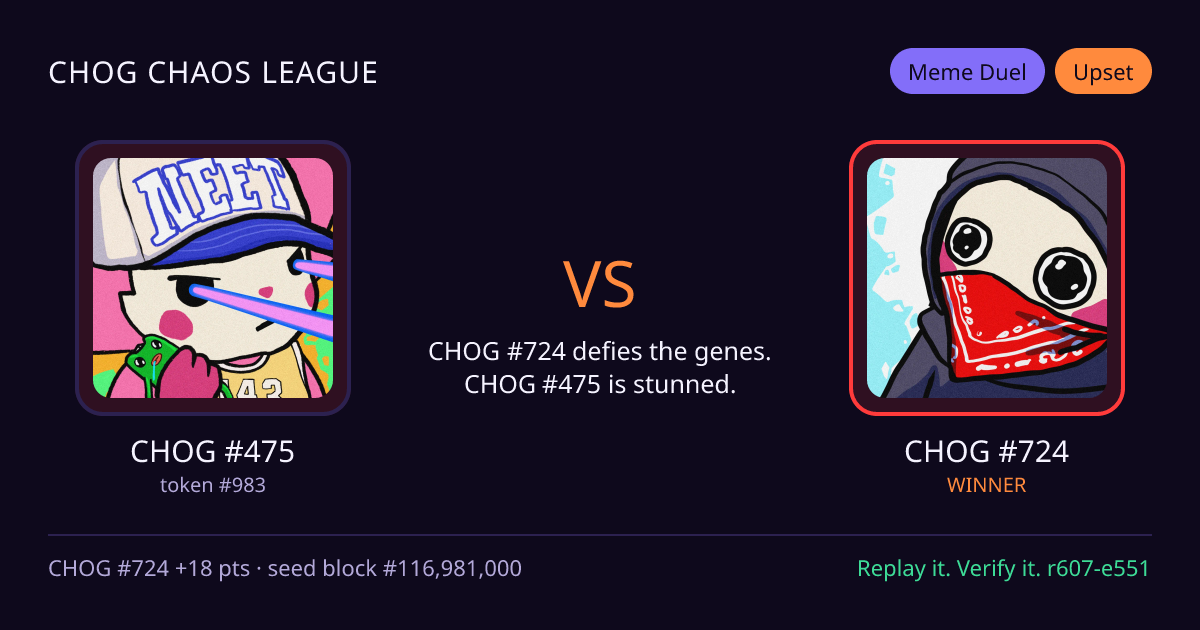 Highlight card: CHOG #475 versus CHOG #724