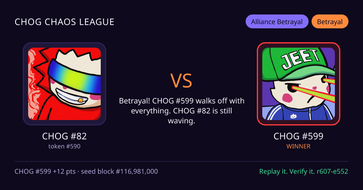 Highlight card: CHOG #82 versus CHOG #599