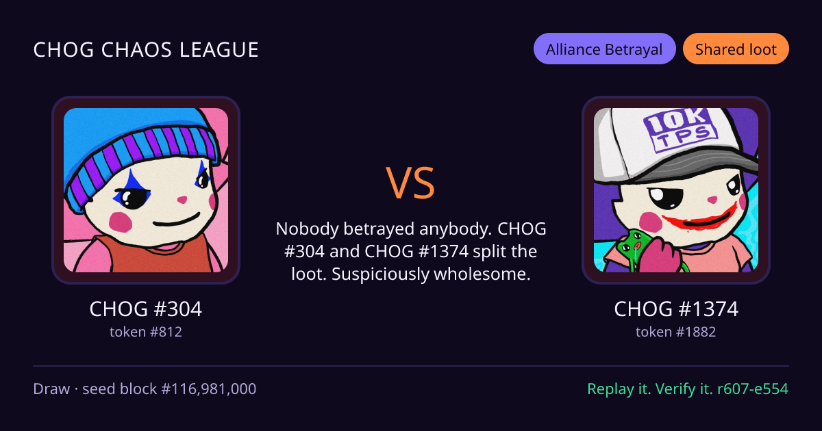 Highlight card: CHOG #304 versus CHOG #1374