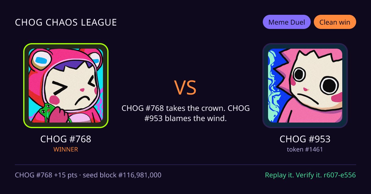 Highlight card: CHOG #768 versus CHOG #953