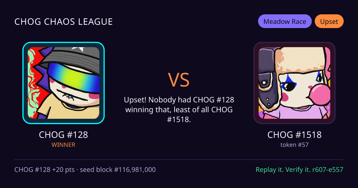 Highlight card: CHOG #128 versus CHOG #1518