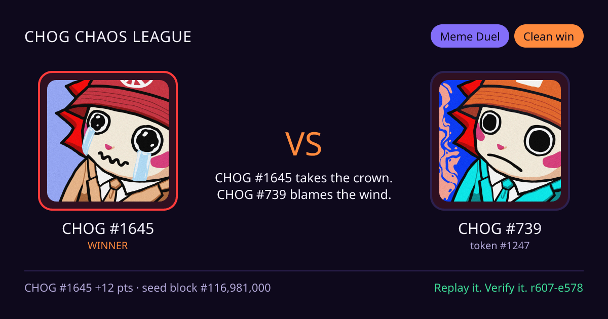Highlight card: CHOG #1645 versus CHOG #739