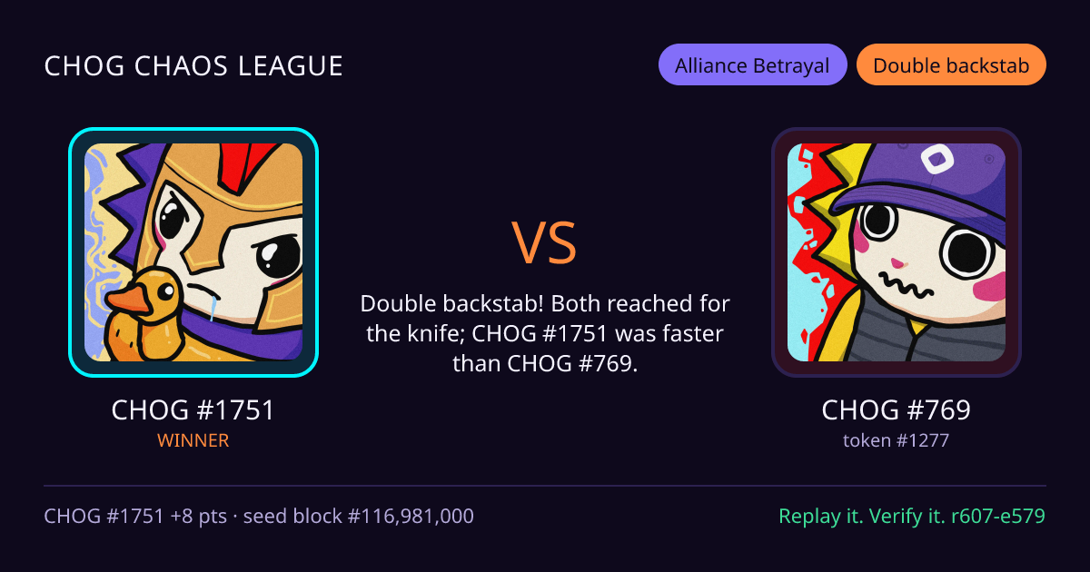 Highlight card: CHOG #1751 versus CHOG #769