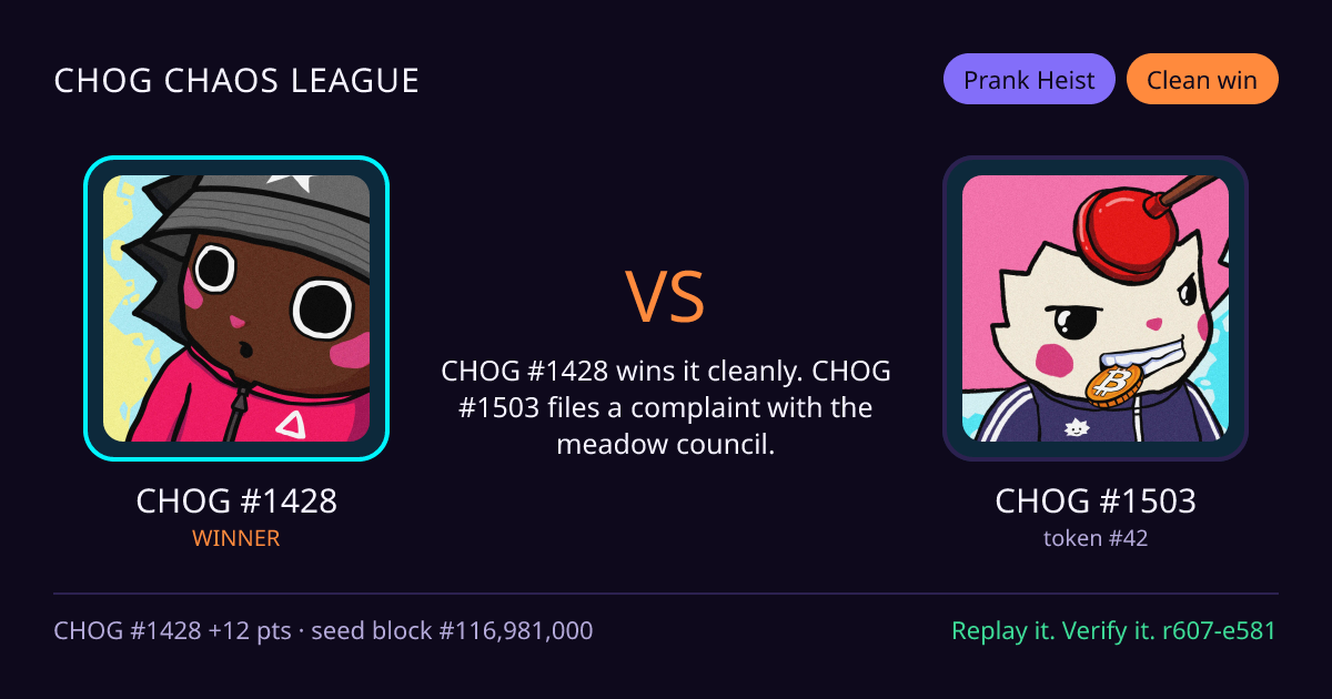 Highlight card: CHOG #1428 versus CHOG #1503