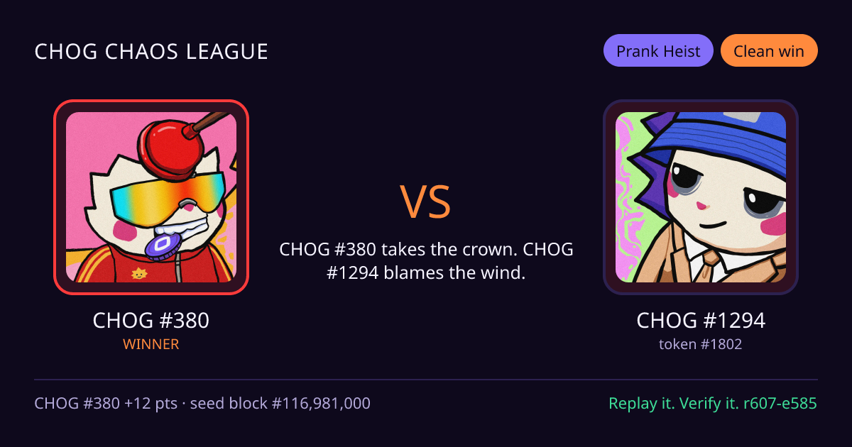 Highlight card: CHOG #380 versus CHOG #1294