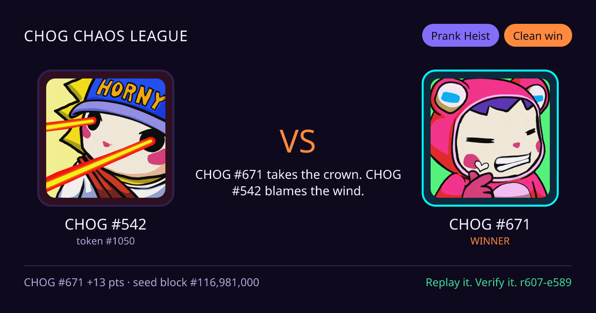 Highlight card: CHOG #542 versus CHOG #671
