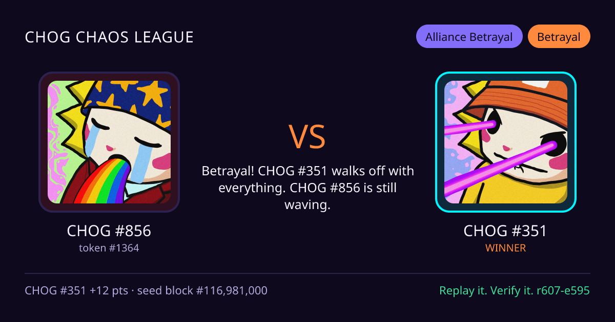 Highlight card: CHOG #856 versus CHOG #351