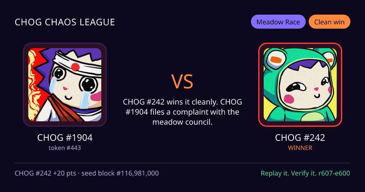 Highlight card: CHOG #1904 versus CHOG #242