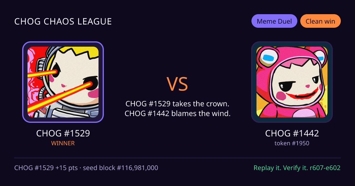 Highlight card: CHOG #1529 versus CHOG #1442