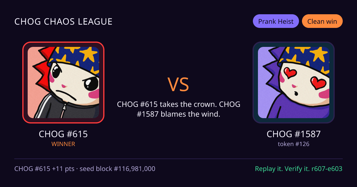 Highlight card: CHOG #615 versus CHOG #1587