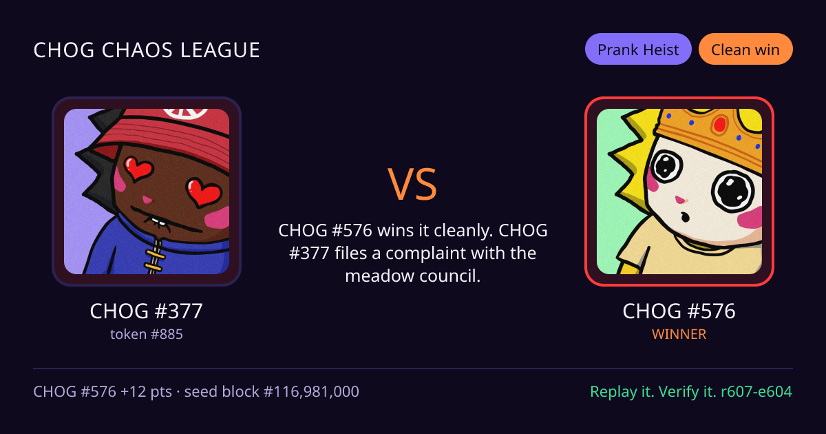 Highlight card: CHOG #377 versus CHOG #576