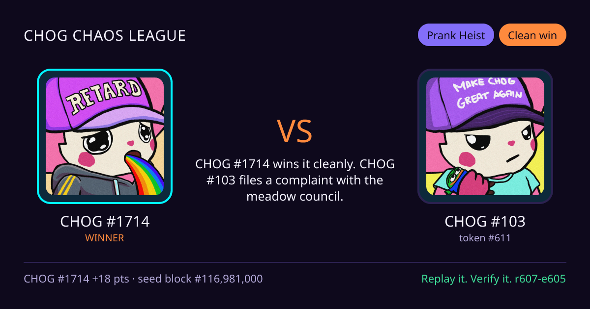 Highlight card: CHOG #1714 versus CHOG #103