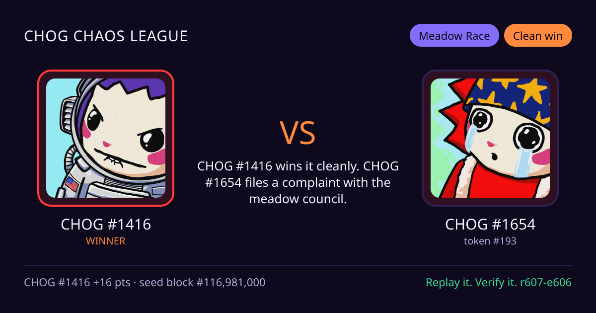 Highlight card: CHOG #1416 versus CHOG #1654
