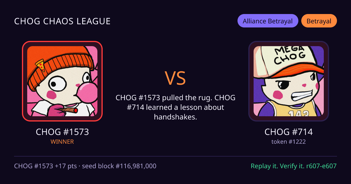 Highlight card: CHOG #1573 versus CHOG #714