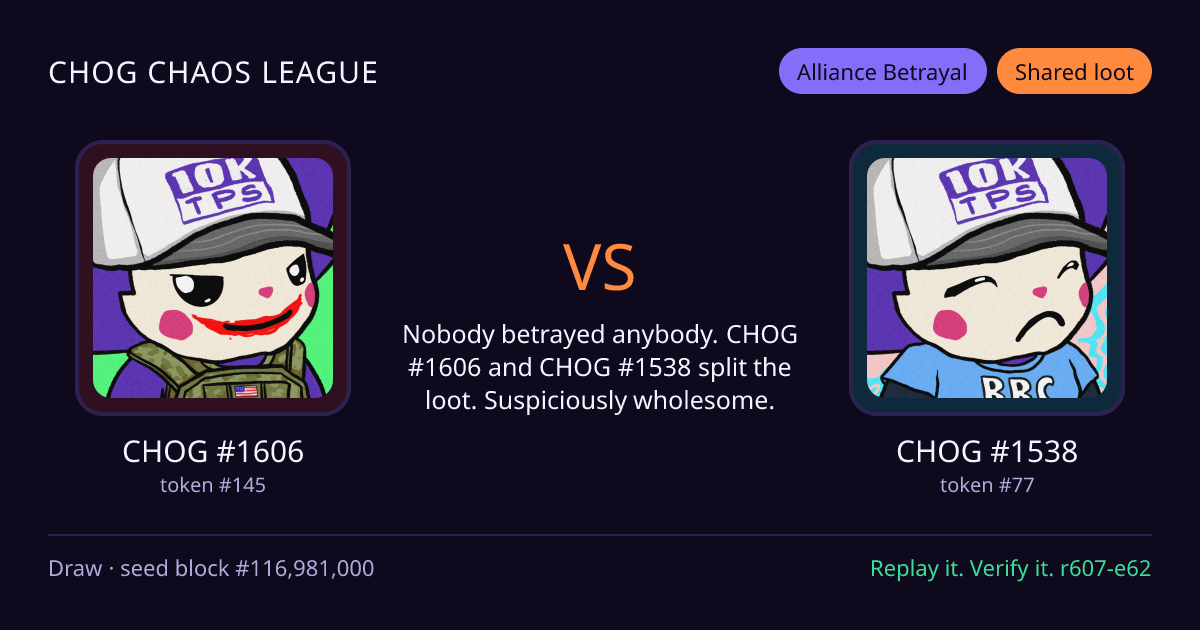 Highlight card: CHOG #1606 versus CHOG #1538