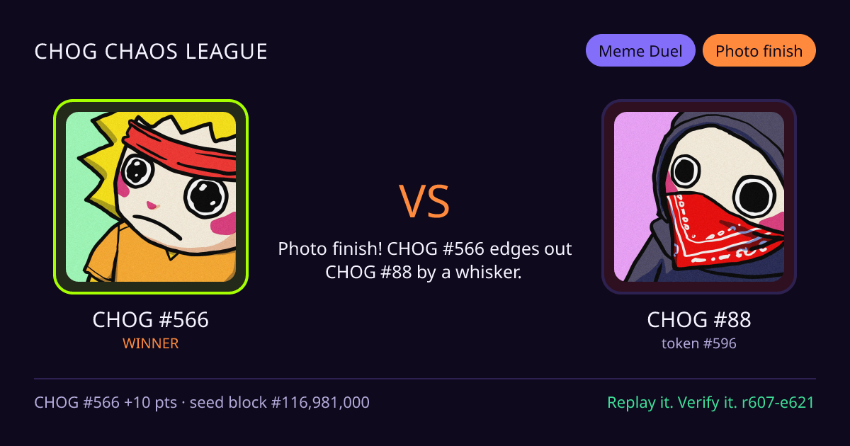 Highlight card: CHOG #566 versus CHOG #88