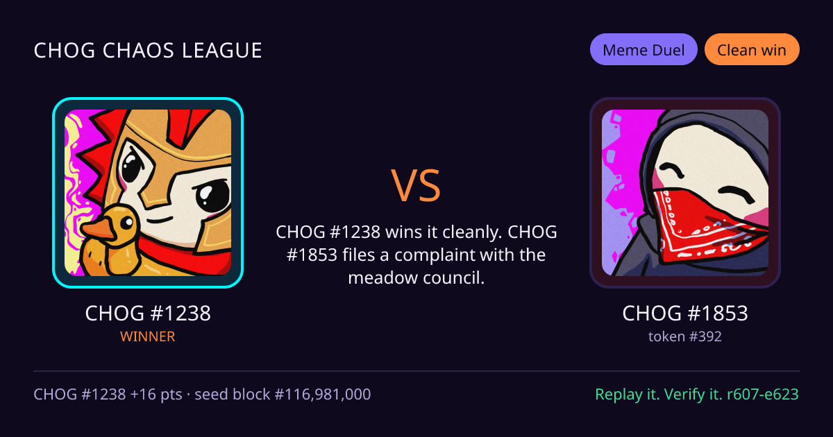 Highlight card: CHOG #1238 versus CHOG #1853