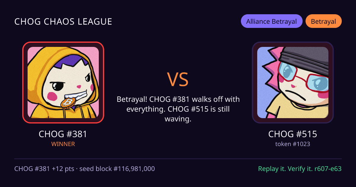 Highlight card: CHOG #381 versus CHOG #515
