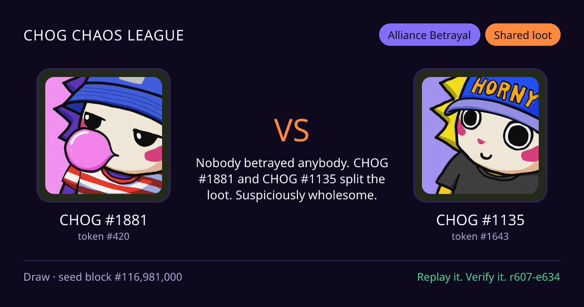 Highlight card: CHOG #1881 versus CHOG #1135