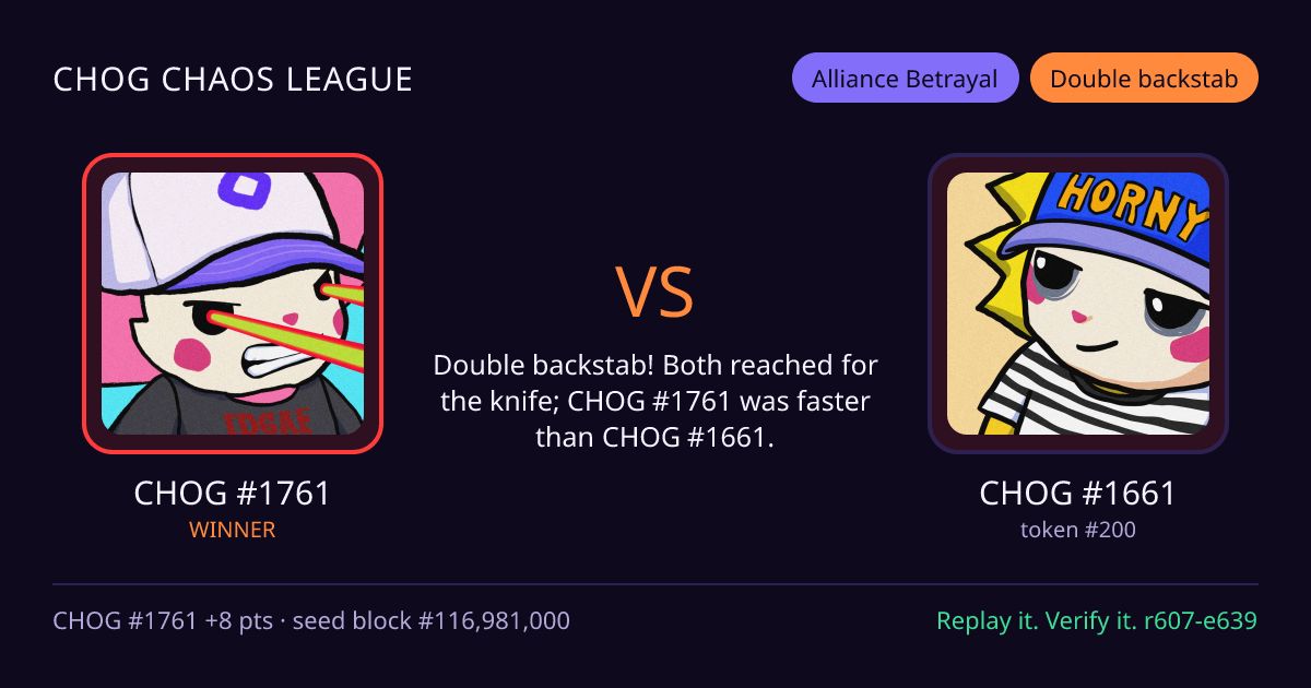 Highlight card: CHOG #1761 versus CHOG #1661